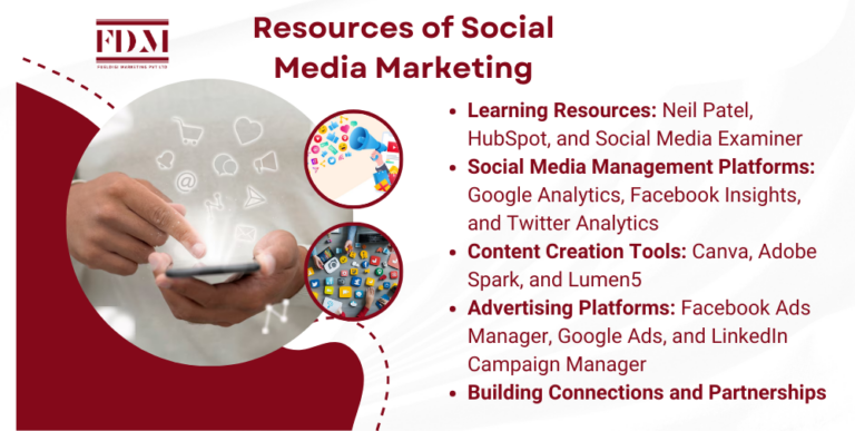 Resources of Social Media Marketing